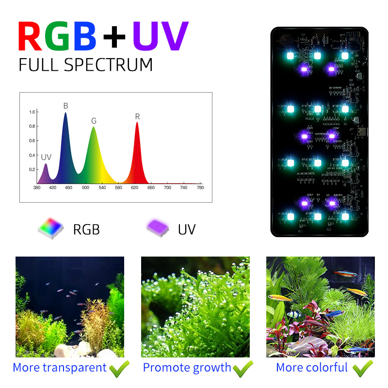 Luz de Terrário Mini9pro Nano  - Planted Aquarium For Sale avaliação e preço